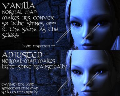 Eye Normal Map Fix SSE